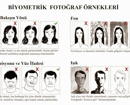 Biometrik Fotoğraf Biometrik Fotoğraf